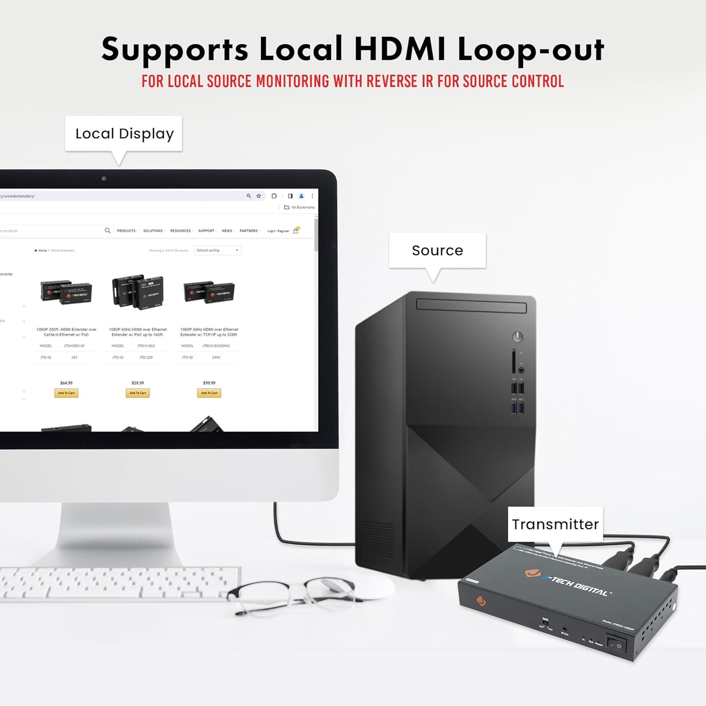 J-Tech Digital HDMI Extender Splitter 1x4 Over Single Cat5e/6 Ethernet Cable Up To 164ft. Supports PoC HDMI Loopout IR Control EDID Switch