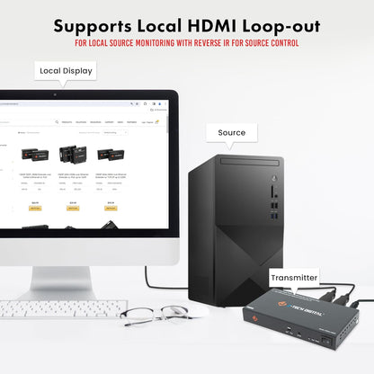 J-Tech Digital HDMI Extender Splitter 1x4 Over Single Cat5e/6 Ethernet Cable Up To 164ft. Supports PoC HDMI Loopout IR Control EDID Switch