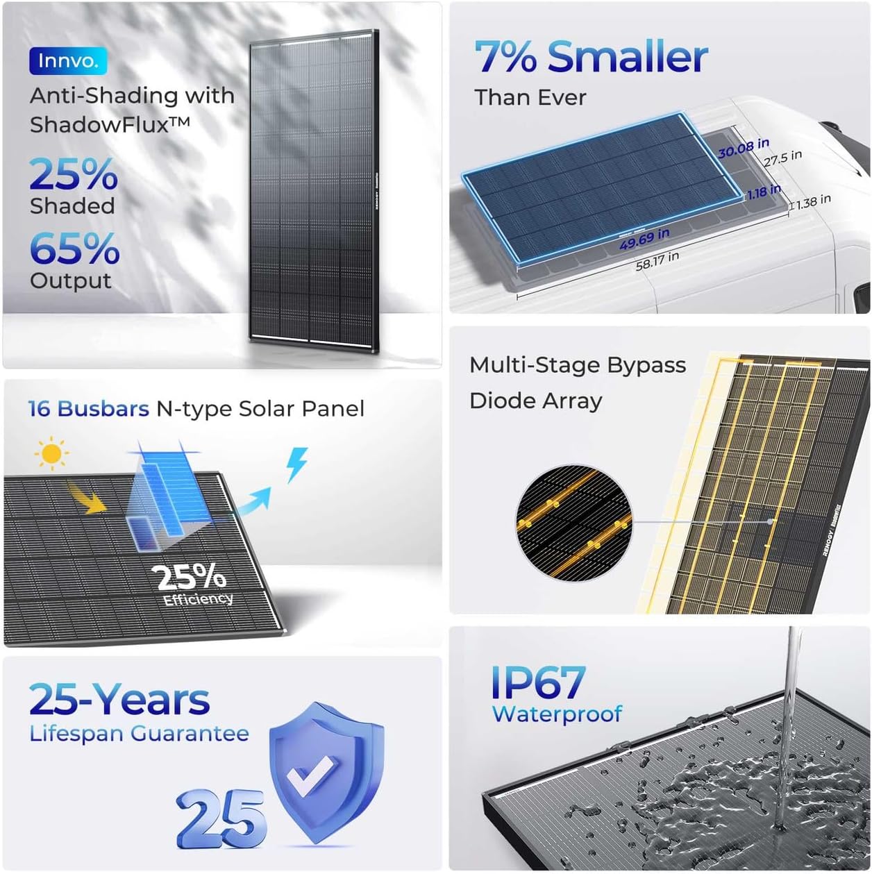 400 Watt Solar Panel, 2PCS Renogy ShadowFlux 200W Solar Panel Anti-Shading N-Type 16BB, 25% High-Efficiency, Solar Panels Charger for RV Marine Roof Farm Battery and Off-Grid Applications