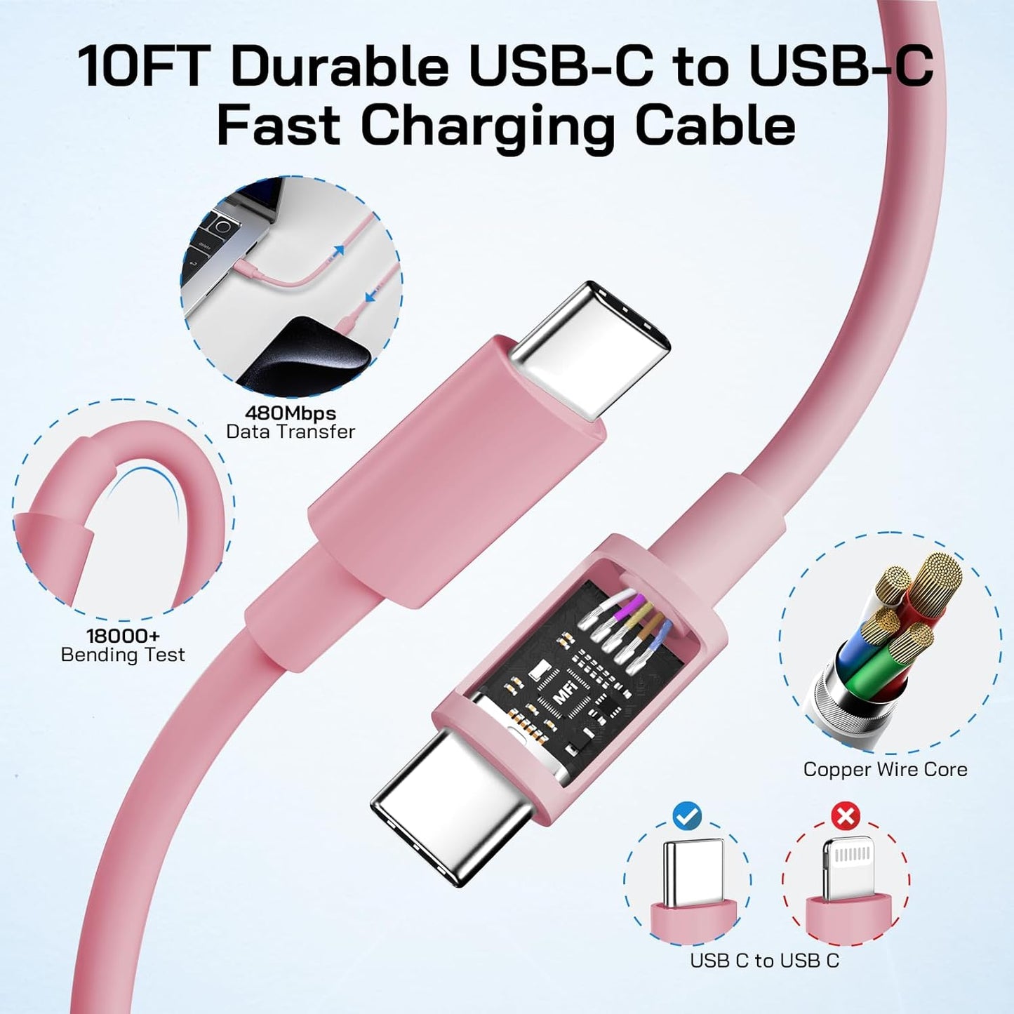30W USB C i Phone 16 15 Charger Fast Charging, 2PACK Wall Charger for iPhone 16 15 Pro Max Charger Cord 10FT Fast Type C Charger Block for iPhone 16/16 Pro/15 Plus/15 Pro/15 Pro Max, iPad Pro, Pink