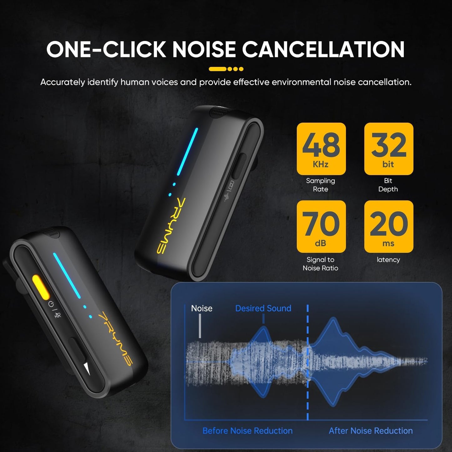 7RYMS iRay DW40 4-Channel Wireless Microphone for Cameras, Camcorders, iPhones, Android Phones, Wireless Lavalier Microphone -Noise Canceling, 656ft Range, 12.5H Working, Lav Mic for Video Recording