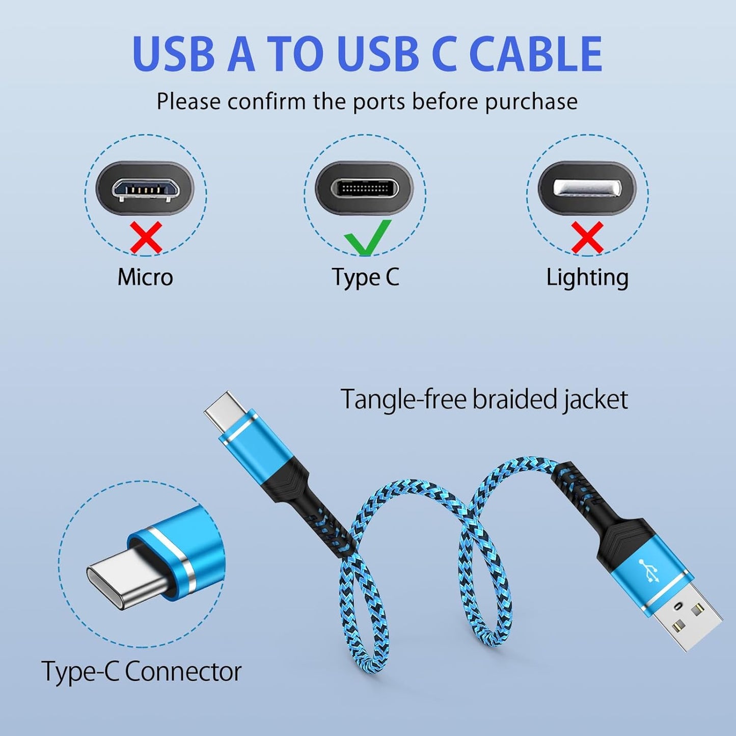 Moto Razr 2025 USB C Cable Fast Charging Cord 2Pack 6ft USB A to Type C Charger Cable for Moto Edge/G 5G 2025,iPhone 16 15 Pro Max Plus,Samsung Galaxy S25 S24FE S23 S22 A16,Google Pixel 9 Pro XL 8a 7a