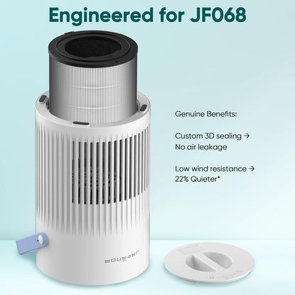 Jafanda Small Air Purifier JF068, 20dB Sleep Mode, Portable Air Cleaner with Handle, 3-Stage HEPA Filtration for Dust, Pollen, Pet Fur, Smoke, 7-Color Light for Home/Bedroom/Dorm/Office/Travel