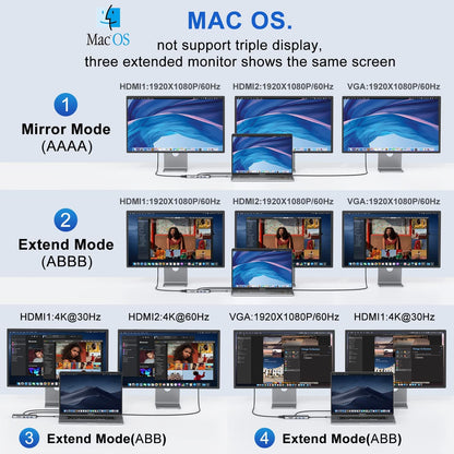 LIONWEI Laptop Docking Station Dual Monitor, 11-in-1 to 4K HDMI,VGA,Gigabit Ethernet,3 USB 3.1 10G,2 USB 2.0,87W PD,Audio for Dell/Surface/HP/Lenovo Laptops
