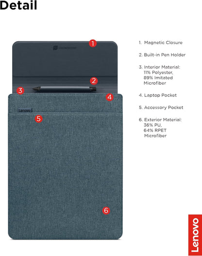 Lenovo Slim Laptop Sleeve 14 Inch Notebook/Tablet - Compatible with MacBook Air/Pro - Eco-Friendly Lightweight Case with Accessory Pocket & Magnetic Closure - Teal