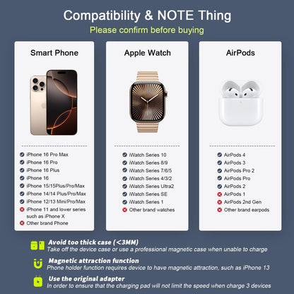 Wireless Charger 3 in 1,RTOPS Magnetic Travel Wireless Charging Station Multiple Devices,GaN 3 in 1 Charging Station,Compatible for iPhone16/15/14/13/Pro/Max,iWatch,AirPods4/3/2/Pro(Adapter Includes)