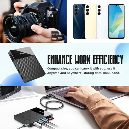 Portable Docking Station External Hard Drive 1TB Storage, USB C Multiport Hub HDD 7-in-1, USB 3.0, SD/TF Card Reader, HDD for Windows, Mac, Android, TV, Phone, Laptop, Desktop, PC