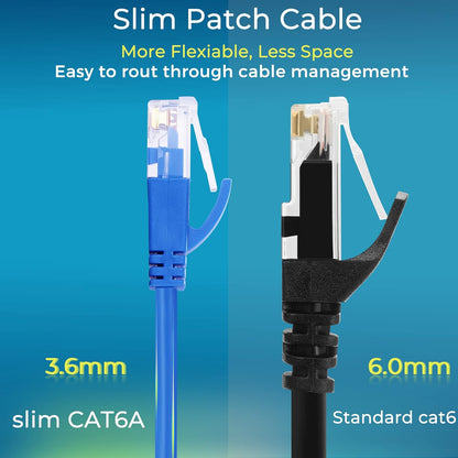Rapink Cat6a 2ft Ethernet Patch Cables (10 Pack), Slim, Flexible, 10G Support, Gold Plated, Cat6a Ethernet Cable for Patch Panel to Switch, Space Saving, High Density Environments