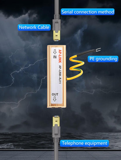 CERRXIAN RJ11 Telephone Fax Surge Protector RJ11 Thunder Arrester Protection Device Audio Telephone Protector AP-LINK-RJ11 110V