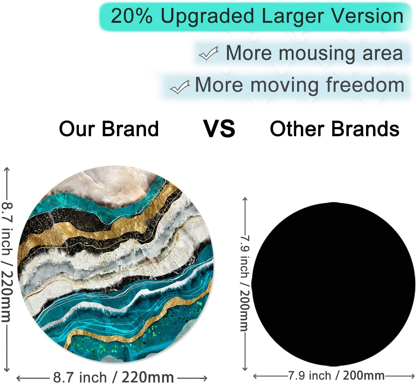 ITNRSIIET Round Mouse Pad with Stitched Edge Premium-Textured Waterproof Non-Slip Rubber Base Desktop Protection Mat Diameter 8.7 inches, Abstract Light Luxury