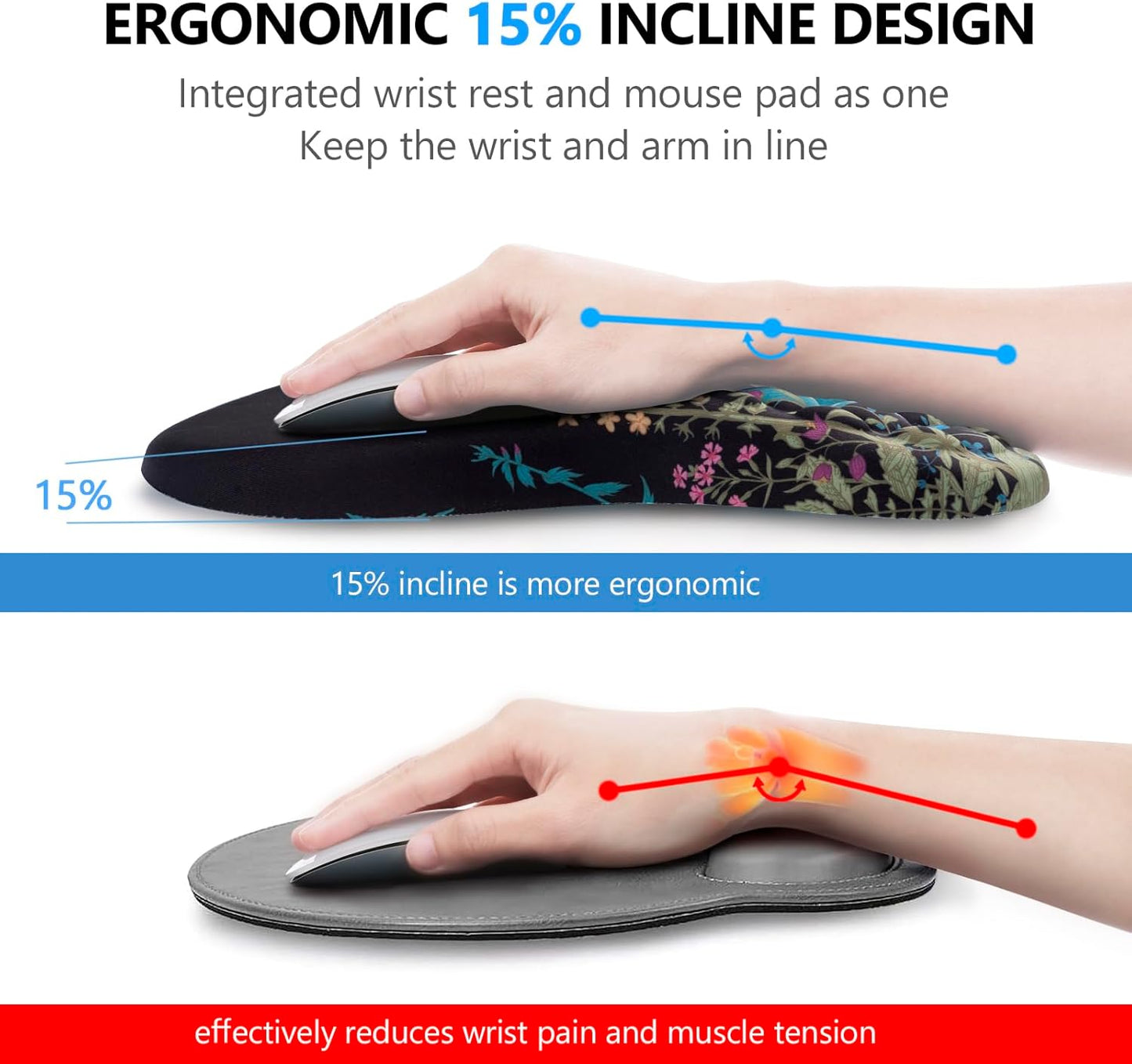 Mouse Pad Wrist Support, Laokiiy 2 in1 Keyboard Wrist Rest+ Ergonomic Mouse Pad, Non-Slip Wrist Rest for Computer Keyboard, Made Easy Typing & Relieve Wrist Pain(Flower)