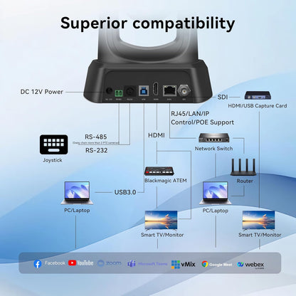 PTZ Camera 20X Optical Zoom HDMI IP Live Streaming SDI USB3.0 1080P 60fps PoE Supports for Church Services Worship Education Video Conference with OBS vMix Wirecast Zoom YouTube and More
