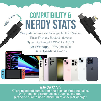 Smartish 2 in 1 USB C to USB C/Lightning Cable - Crown Joule - 6 Ft Fabric Wrapped Fast Charging Cord - for iPhone, Galaxy, Pixel - 100W Dual Fast Charger for Phones/Laptops - No. 2 Pencil Gray