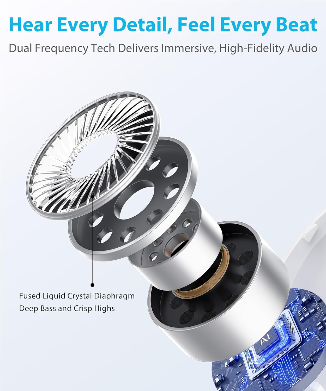 Ultra Open-Ear-Earbuds Wireless Bluetooth - Ergonomic Clip-On Earbuds, Bone Conduction Over-The-Ear Headphones with Waterproof Design and Secure Fit for Small Ears, Elegant White