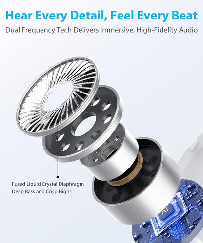 Ultra Open-Ear-Earbuds Wireless Bluetooth - Ergonomic Clip-On Earbuds, Bone Conduction Over-The-Ear Headphones with Waterproof Design and Secure Fit for Small Ears, Elegant White