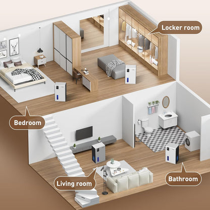 NineSky Dehumidifiers for Home, 95 OZ Water Tank, (1000 sq.ft) Dehumidifiers for Bathroom Bedroom Basement with Auto Shut Off,7 Colors LED Light(White)