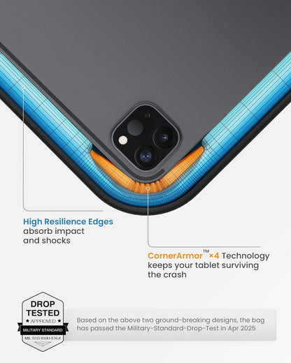 tomtoc 360 Protective Tablet Sleeve for iPad Pro 13-inch (M4) 2024, iPad Air 13-inch (M3/M2) 2025, iPad Pro 12.9-in (6th/5th/4th/3rd Generation) with Magic Keyboard, Water-Resistant iPad Case Bag