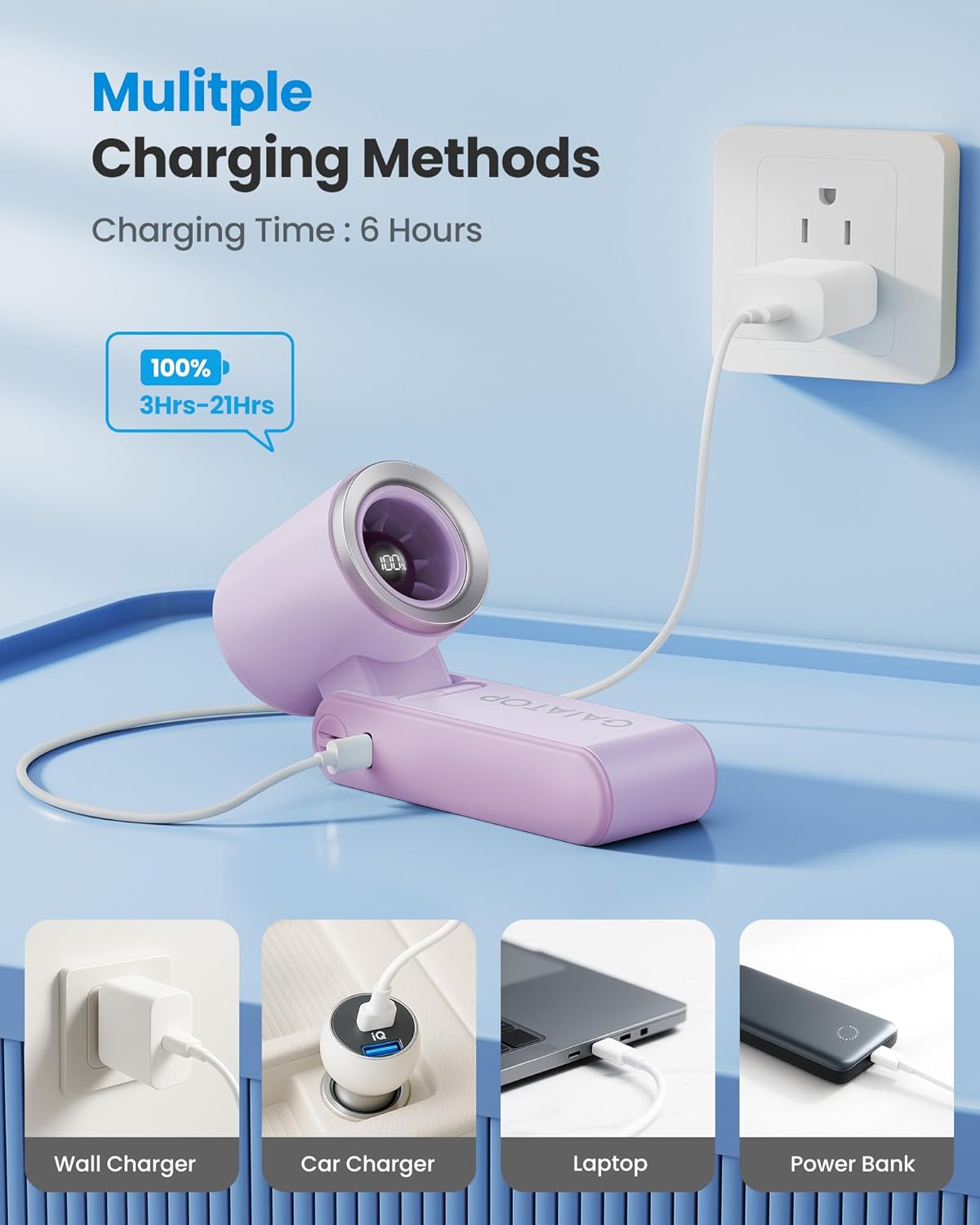 Gaiatop Portable Handheld Mini Fan, 21 Working Hours 6 Speeds, Rechargeable Battery Operated, 180° Foldable with LED Display, Small Desk Personal Fan for Women Gifts Travel, Working- Purple