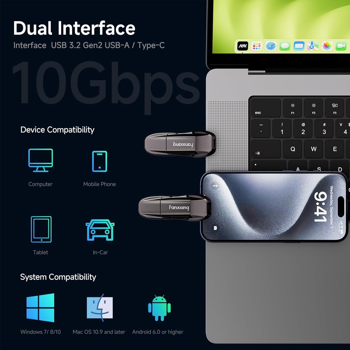 Flash Drive 1TB, USB 3.2 Gen2 Up to 1050MB/s, USB Drive, USB A + Type C External Portable SSD for iPhone 15/Pro/Android Phone/Windows/MacPC/Laptops, FF952