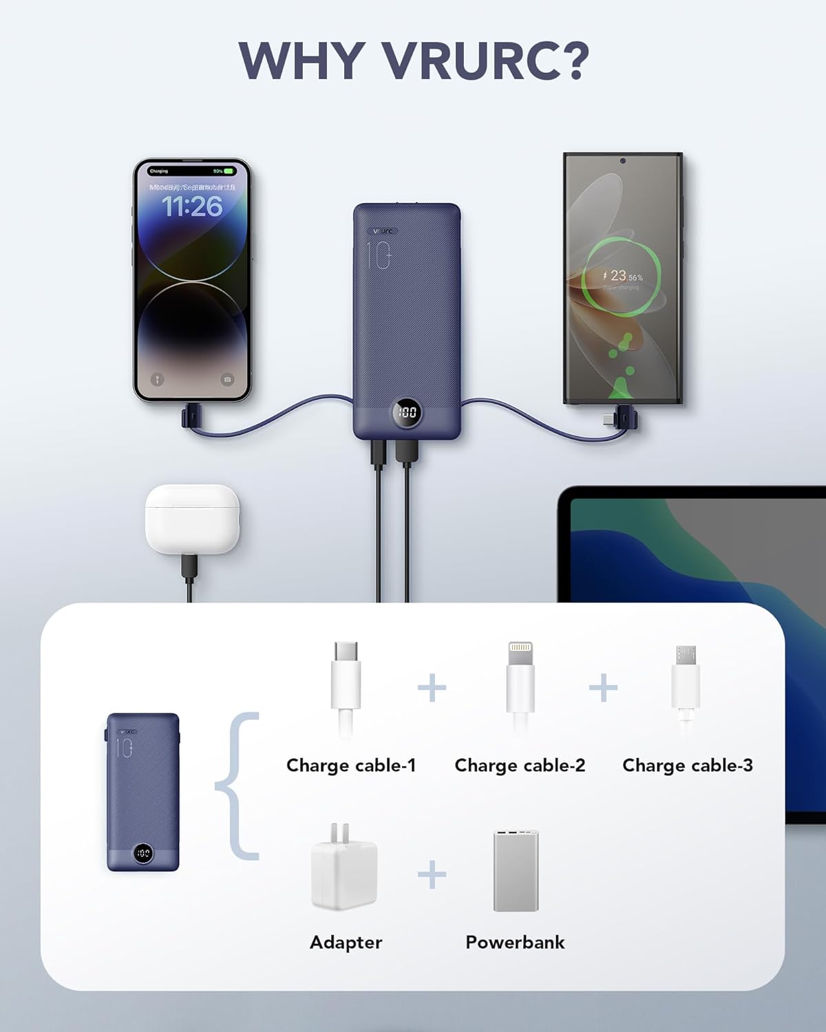 VRURC Portable Charger Built-in Cables and AC Wall Plug, USB C Power Bank 10000mAh, Travel Battery Portable Phone Charger Compact Lightweight External Battery Pack for Smart Phones, Tablets etc-Navy