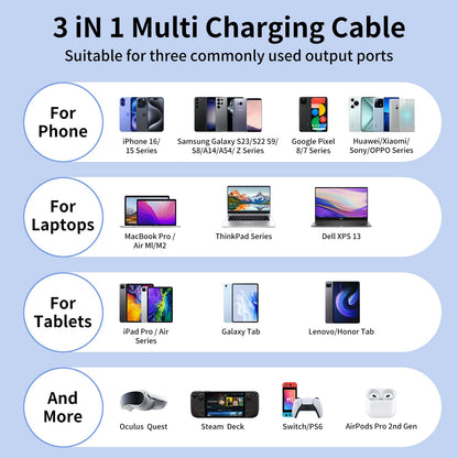 100W USB C Multi Charging Cable,3 in 1 USB C Cable Fast Charging with E-Mark Chip,Universal Charging Cable with Type-C, Micro USB,IP Port for iPhone16/15/Cell Phones and More