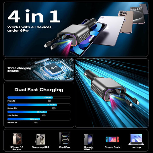 Fast Car Charger with Starlight, 4 in 1 Retractable Car Charger, 69W USB C Adapter, Cars Accessories with Starlight Roof, 2 USB Ports Phone Cars Chargers Compatible with iPhone 16 15 14 and Android
