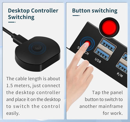 KVM Switch hdmi 1 Monitors 2 Computers 4K@60Hz,usb3.0 Devices Keyboard Mouse Printer USB switcher,2 Computers one Monitor Switch,with Desktop Controller Button switches