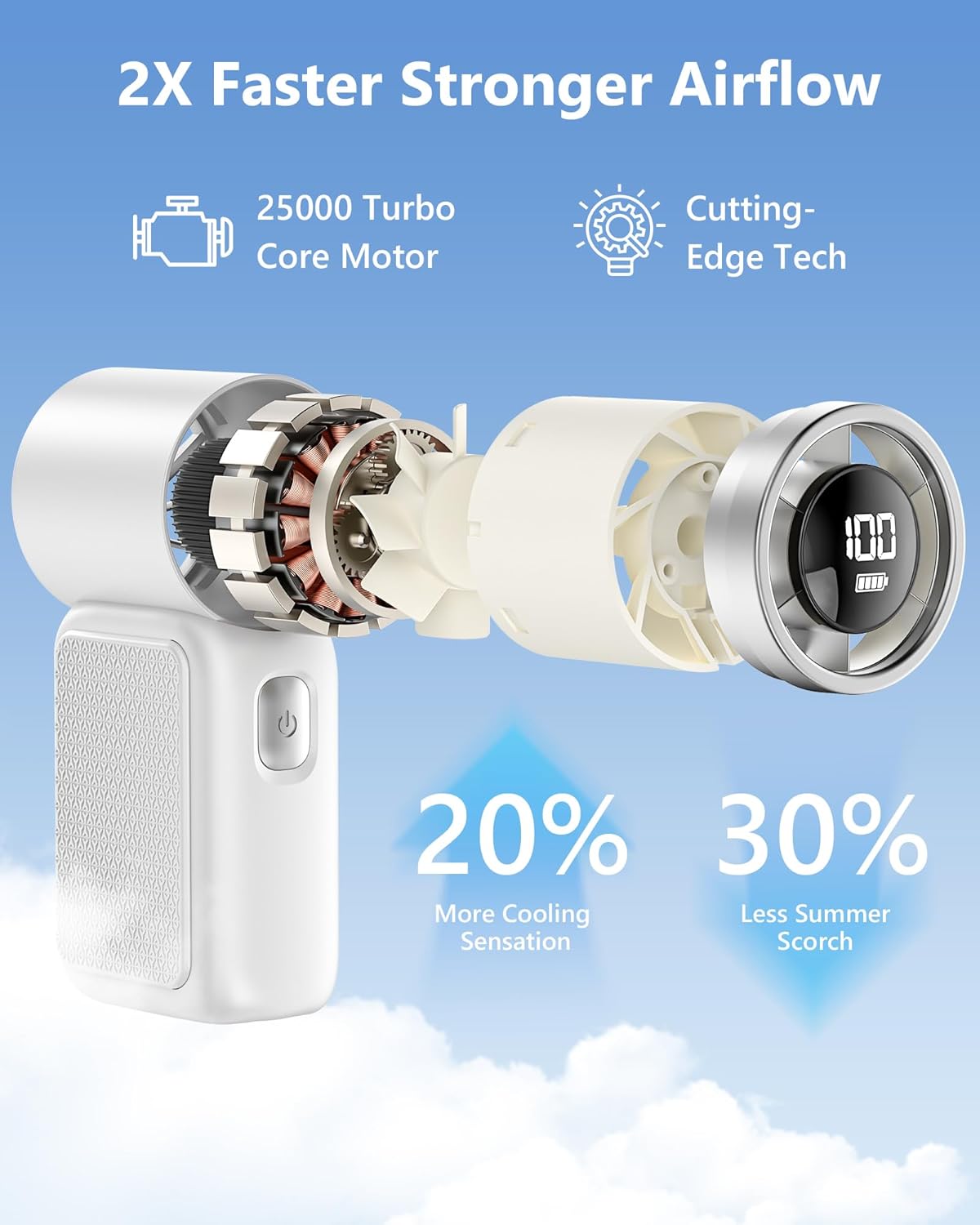 Portable Handheld Mini Fan, 6 Gear Wind, Hand Small Travel Personal Held Fans, Rechargeable Turbo Fan, Gifts for Women Men, for Camping Vacation Outdoor (white)