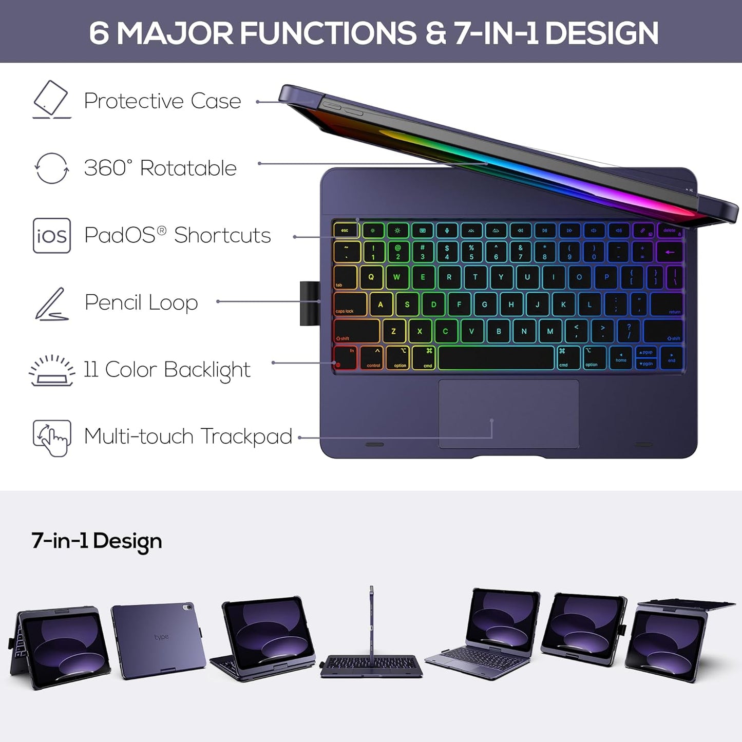 typecase Touch iPad 10th Generation Case with Keyboard (10.9", 2022) and iPad A16 (11th Gen, 2025) – 360° Rotatable, 11-Color Backlit, Multi-Touch Trackpad, Thin & Light (Midnight Amethyst)