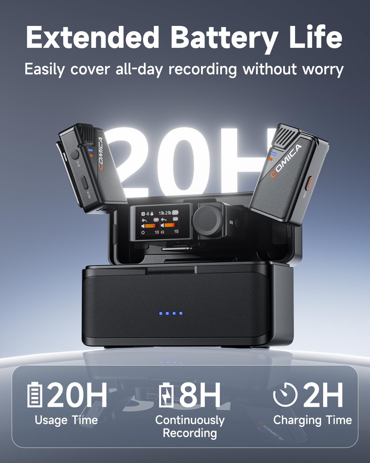 COMICA BooMax Wireless Lavalier Microphone for iPhone/Android/Camera/Camcorder/PC, Dual Lav Mic with 48kHz/32-bit Audio, 32GB Storage, Touchscreen, Lapel Mic for Video Recording, Streaming, Podcast