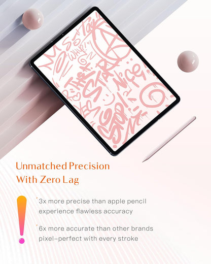 Stylus Pen for Apple iPad 6-11th Generation(2018-2025),3X Battery Life, USB-C Fast Charging (10 Min), iPencil, Tilt & Palm Rejection, Compatible w/6-10/11th iPad Pencil,Pro (M2/M4), Air, Mini