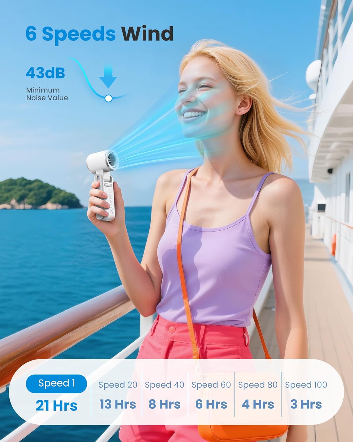 Gaiatop Portable Handheld Mini Fan, 21 Working Hours 6 Speeds, Rechargeable Battery Operated, 180° Foldable with LED Display, Small Desk Personal Fan for Women Gifts Travel, Working- White