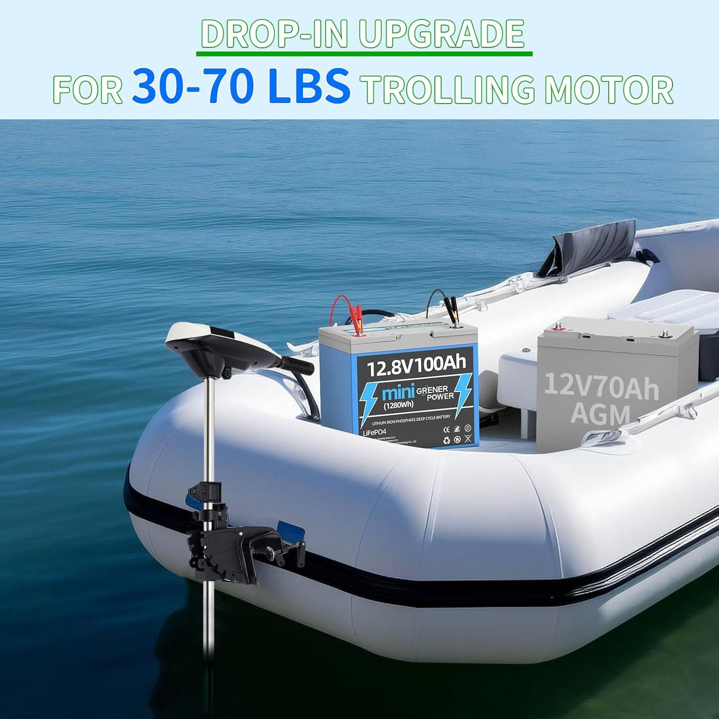 12V100Ah Mini LiFePO4 Battery, 100A BMS 12.8V Lithium Battery, 100AH Lifepo4 Battery Up to 15000 Deep Cycle Battery, Max.1280Wh Energy for Solar panel, RV, Trolling Motor, Marine, Off-Grid