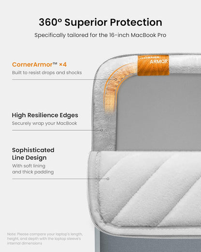 tomtoc 360° Protective Laptop Sleeve for 16-inch MacBook Pro M4/M3/M2/M1 Pro/Max A3403 A3186 A2991 A2780 A2485 A2141 2024-2019, Dell XPS 16 Laptop, Water-Resistant MacBook Case with Accessory Pocket