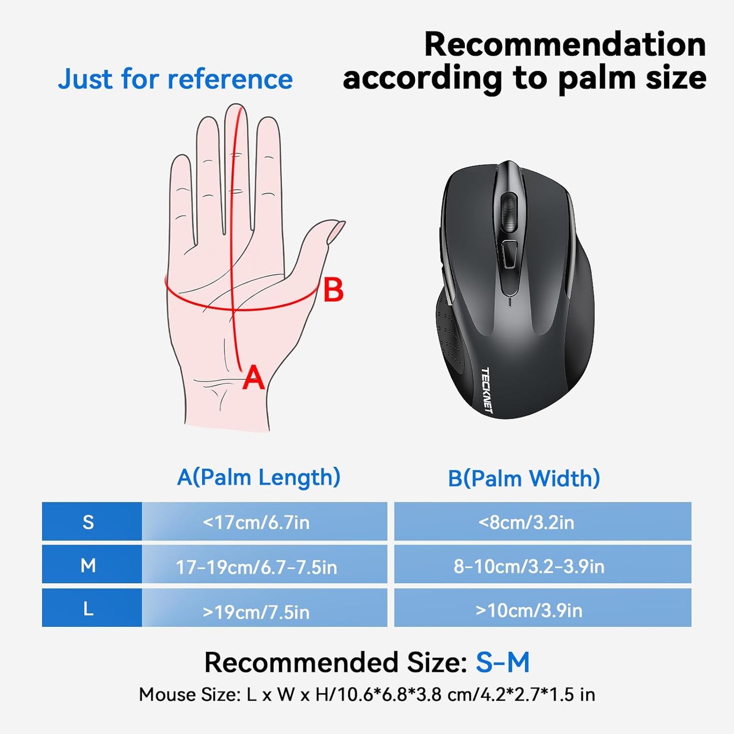 TECKNET Wireless Mouse, 2.4G Ergonomic Optical Mouse, Computer Mouse for Laptop, PC, Computer, Chromebook, Notebook, 6 Buttons, 24 Months Battery Life, 2600 DPI, 5 Adjustment Levels