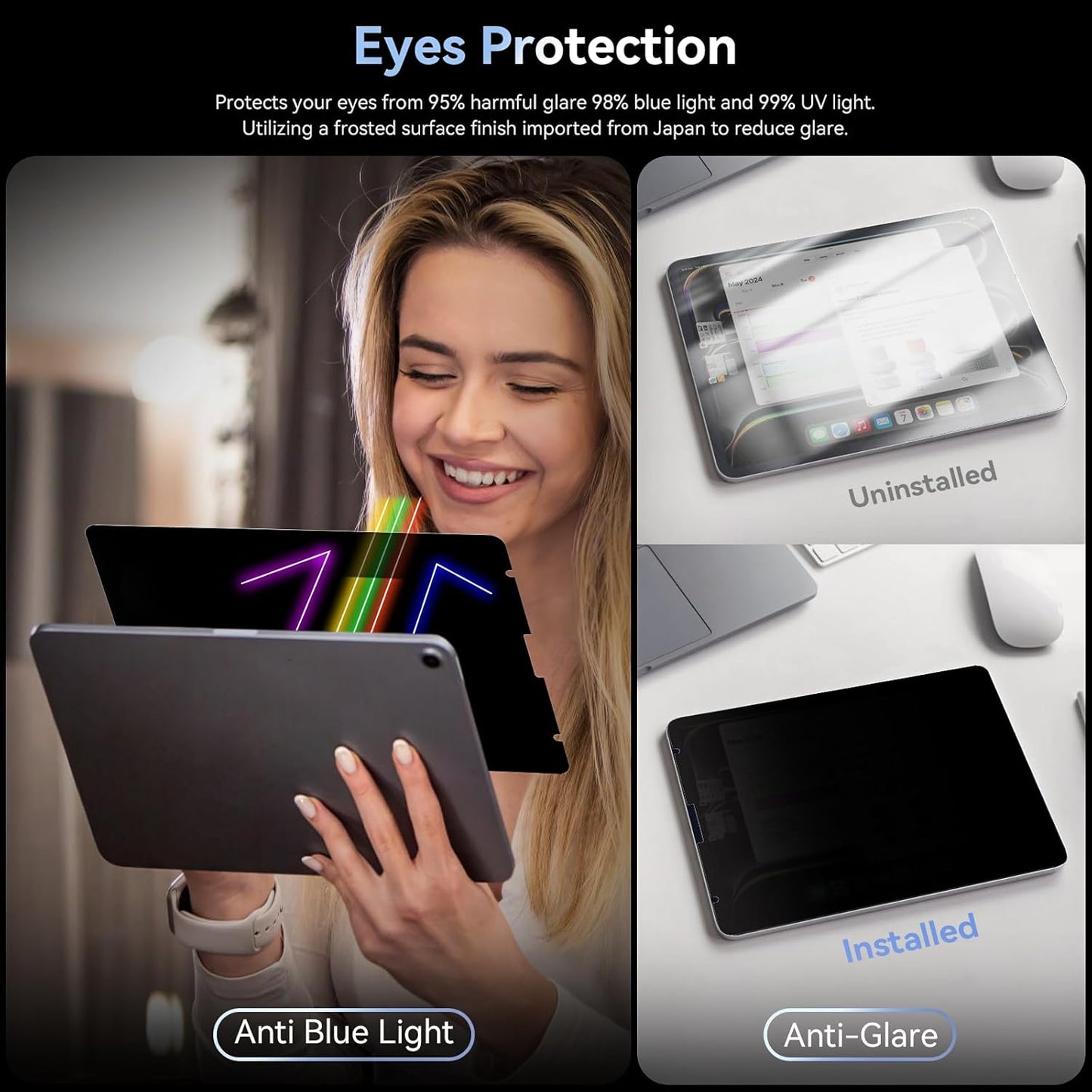 Privacy Screen Protector Compatible with iPad 10th 2022 10.9" & iPad 11th A16 2025 11", Anti Glare Blue Light Spy Filter Private, High Sensitive Bubble-Free Easy Install Black Security Screen Shield