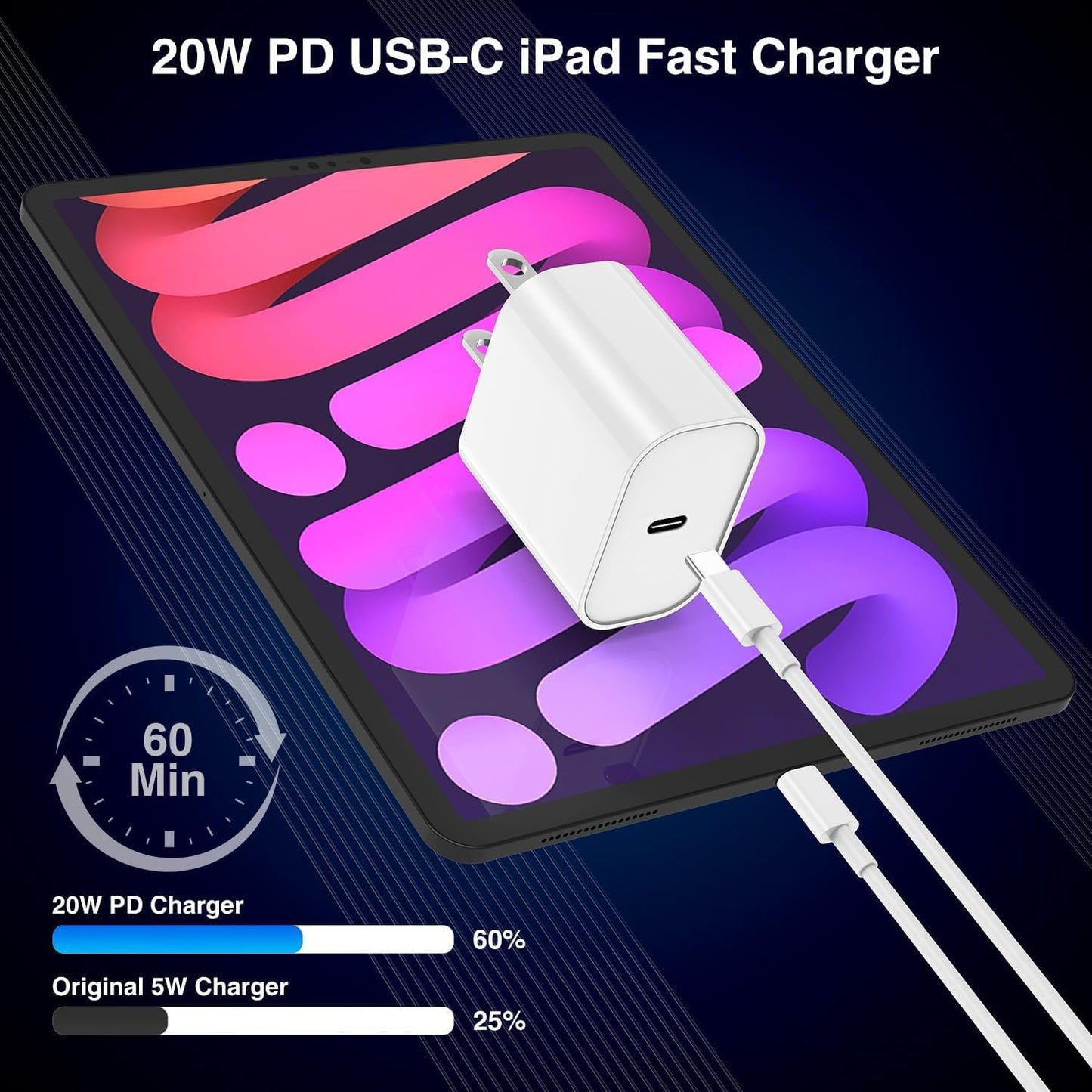 [3 Pack] Long 10FT iPad Pro Charger 20W Fast Wall Charger Block,10Foot USB C to C Cable Fast Charging for iPad Pro 13/12.9/11 inch 2018-2025,iPad 11,iPad Air,Mini 7th/iPhone 16/15 Pro/15 Pro Max