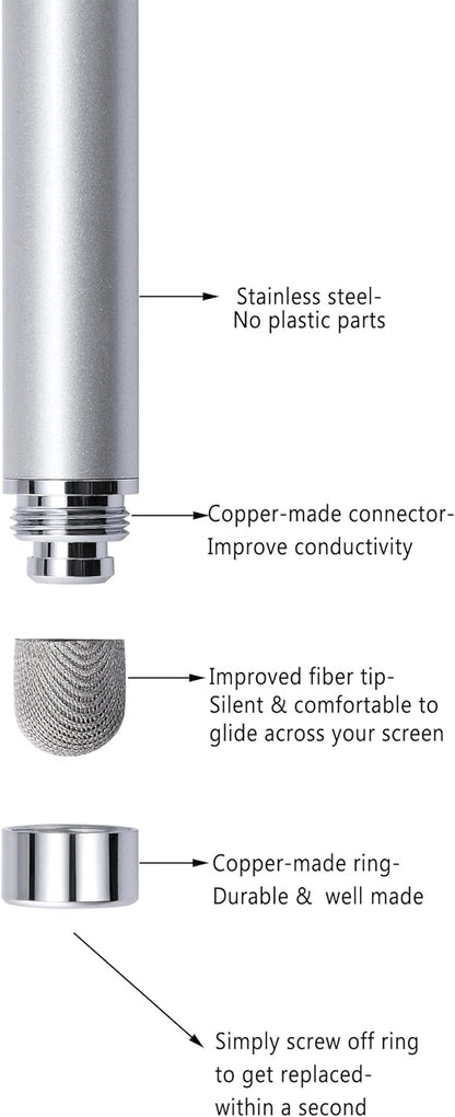 Stylus, 4 Pcs 5.0 Inch Mesh Fiber Tip Stylus Pens for Touch Screen, Compatible with iPad, iPhone, Kindle Fire, 4 Extra Replaceable Hybrid Fiber Tips (White, Black, Silver, Blue)