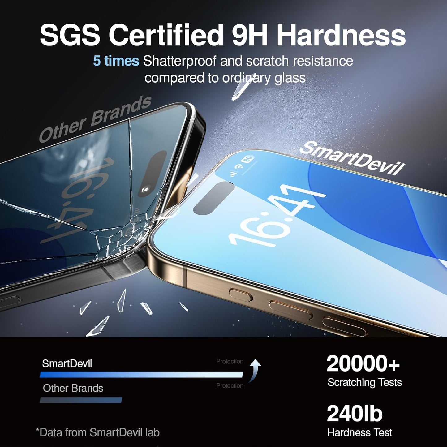 SMARTDEVIL 3 Pack Screen Protector for iPhone 14 Pro Max, Bubble-and-Dust-Free Box, HD Tempered Glass, Military Grade Shatterproof & Ultra Durable, Easy Installation