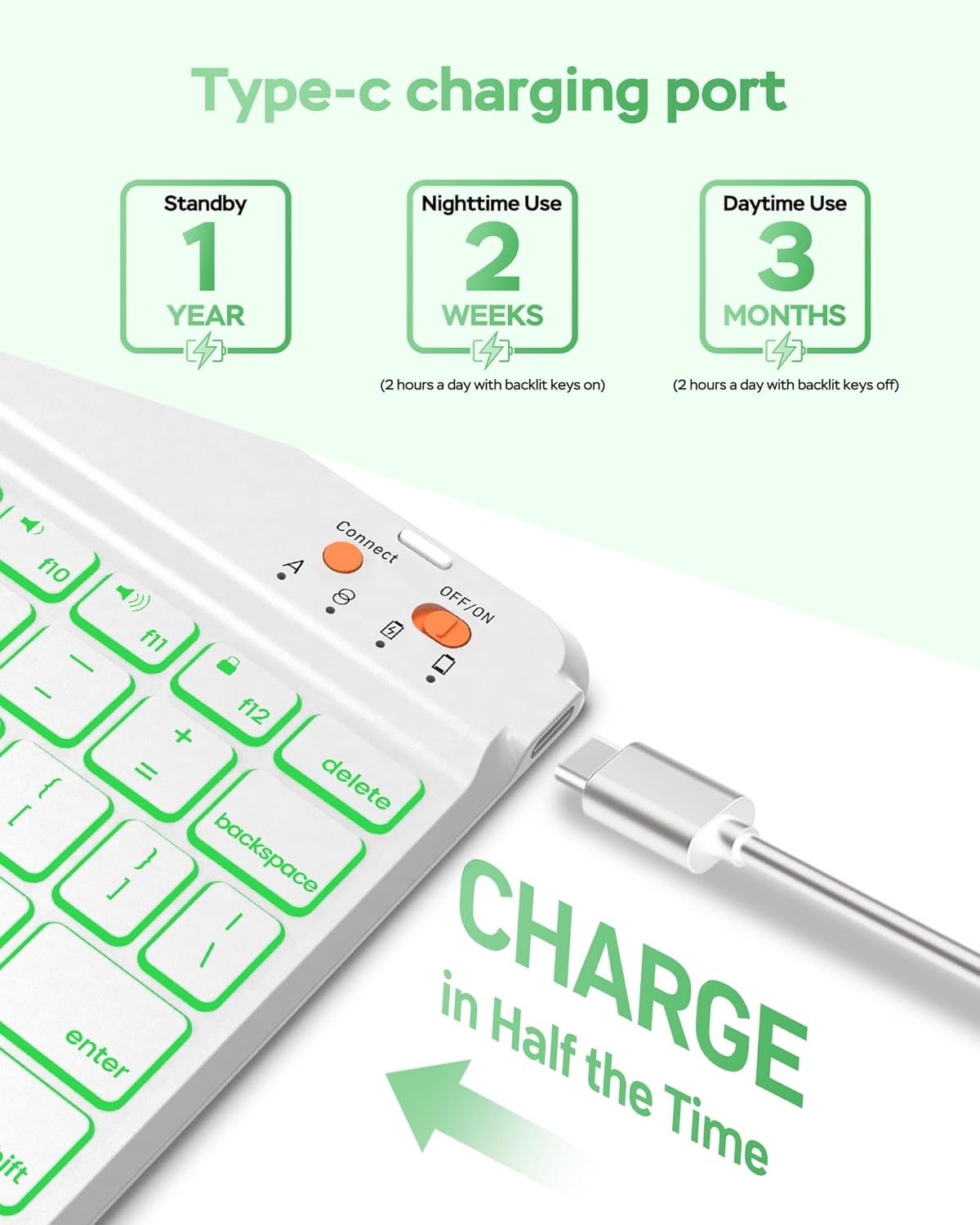 Keyboard Case for iPad 9th 8th 7th Generation Case 10.2" - 7 Colors Backlit Detachable Folio Keyboard Cover with Pencil Holder for iPad Pro 10.5" / iPad Air 3rd Gen (Green)