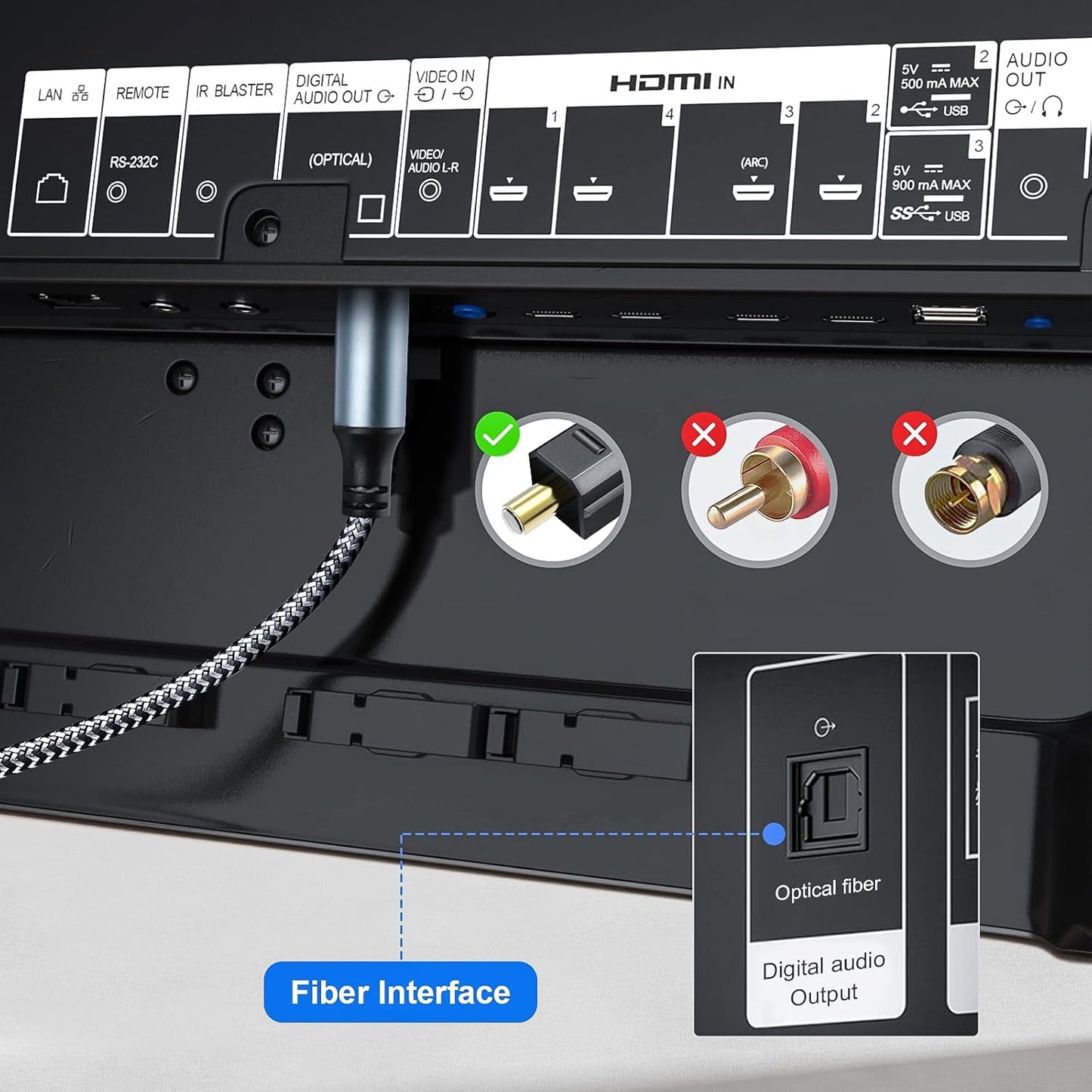 Kumiho Braided USB C to Optical Audio Cable 3Ft USB C to Toslink Optical Cable with Gold-Plated Connector for TV/Soundbar, Sony PS5,Speakers & Home Theater Systems