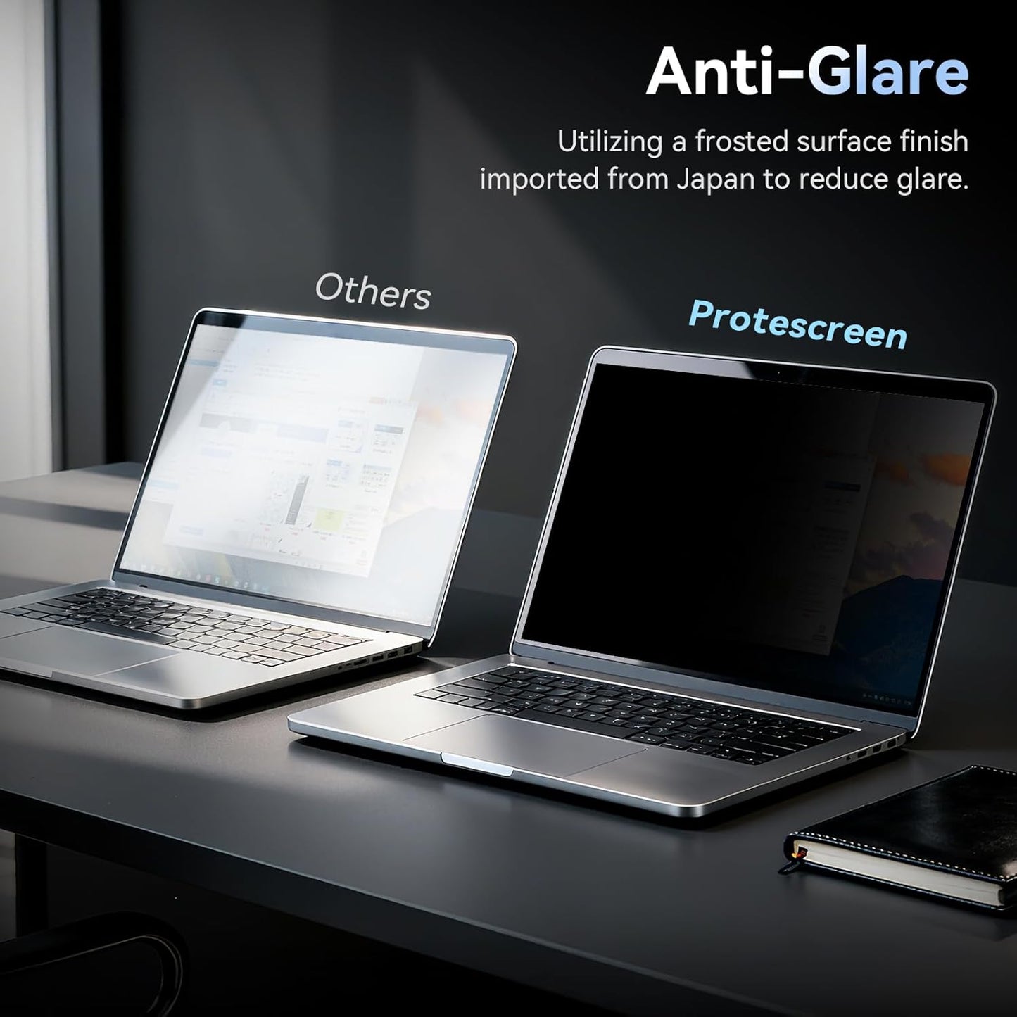 360° Laptop Privacy Screen 14 Inch for 16:10 Computer, 14" Monitor 4 Way Privacy Anti Glare Protector Blue Light Filter Shield Film Compatible with Lenovo/Hp/Dell/Acer/Asus/Thinkpad/Envy/Toshiba