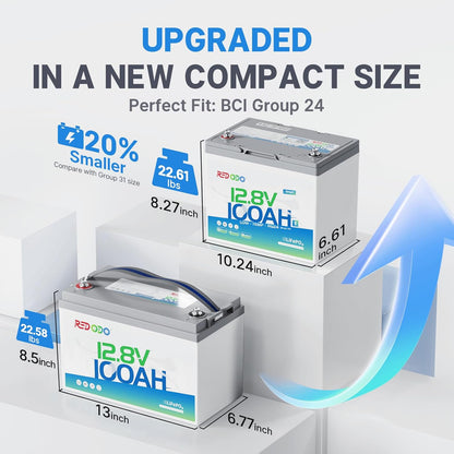 Redodo 12V 100Ah LiFePO4 Battery Bluetooth, Low-Temp Protection BCI Group 24 Lithium Battery for Trolling Motor, Bulit-in 100A Smart BMS, Perfect for Marine, Boat, RV, Solar and Off Grid - 2 Pack