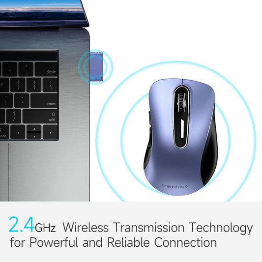 memzuoix 2.4G Wireless Mouse, 1400 DPI Mobile Optical Cordless Mouse with USB Receiver, Portable Computer Mice Wireless Mice for Laptop, PC, Desktop, MacBook, 5 Buttons (Navy Blue)