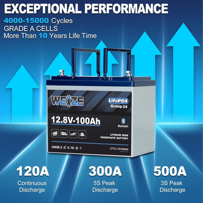 Weize 12V 100Ah Group 24 Bluetooth LiFePO4 Lithium Battery, Built-in 120A BMS, Low-Temp Protection Deep Cycle 500A/3S Peak Discharge Battery for RV, Camping, Solar, Trolling Motor, Home Energy