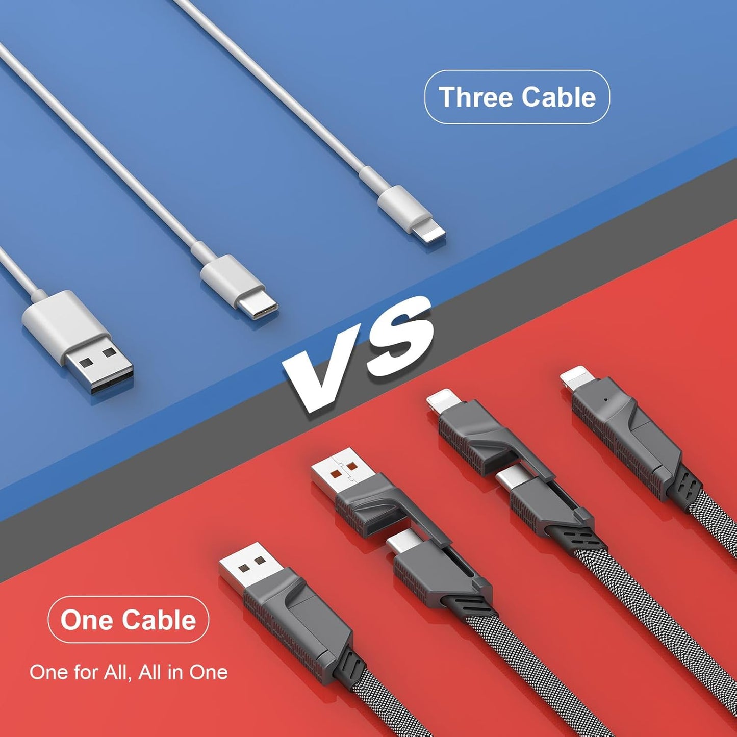 2Pack 4 in 1 USB C Cable for Lightning Cable [60W Fast Charging], 3FT Flat Braided USB C to USB C Charger Cord with L/Dual Type C/USB A Multi Port for iPhone 16 15 14 Pro Max/Samsung/i-Pad/Mac Book