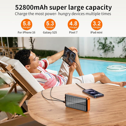 Solar Power Bank Portable Charger 52800mAh 5V/3A Fast Charging Battery Pack with Built in 4 Cables 2 Outputs & LED Flashlight for All Mobile Devices Camping Traver Outdoor