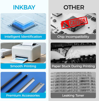 206X Toner Cartridges High Yield with Chip Replacement for HP 206X 206A Toner Compatible with Color LaserJet Pro M255dw M255nw MFP M282nw M283cdw M283fdn M283fdw Printer W2110X W2110A (4 Pack-B/C/Y/M)