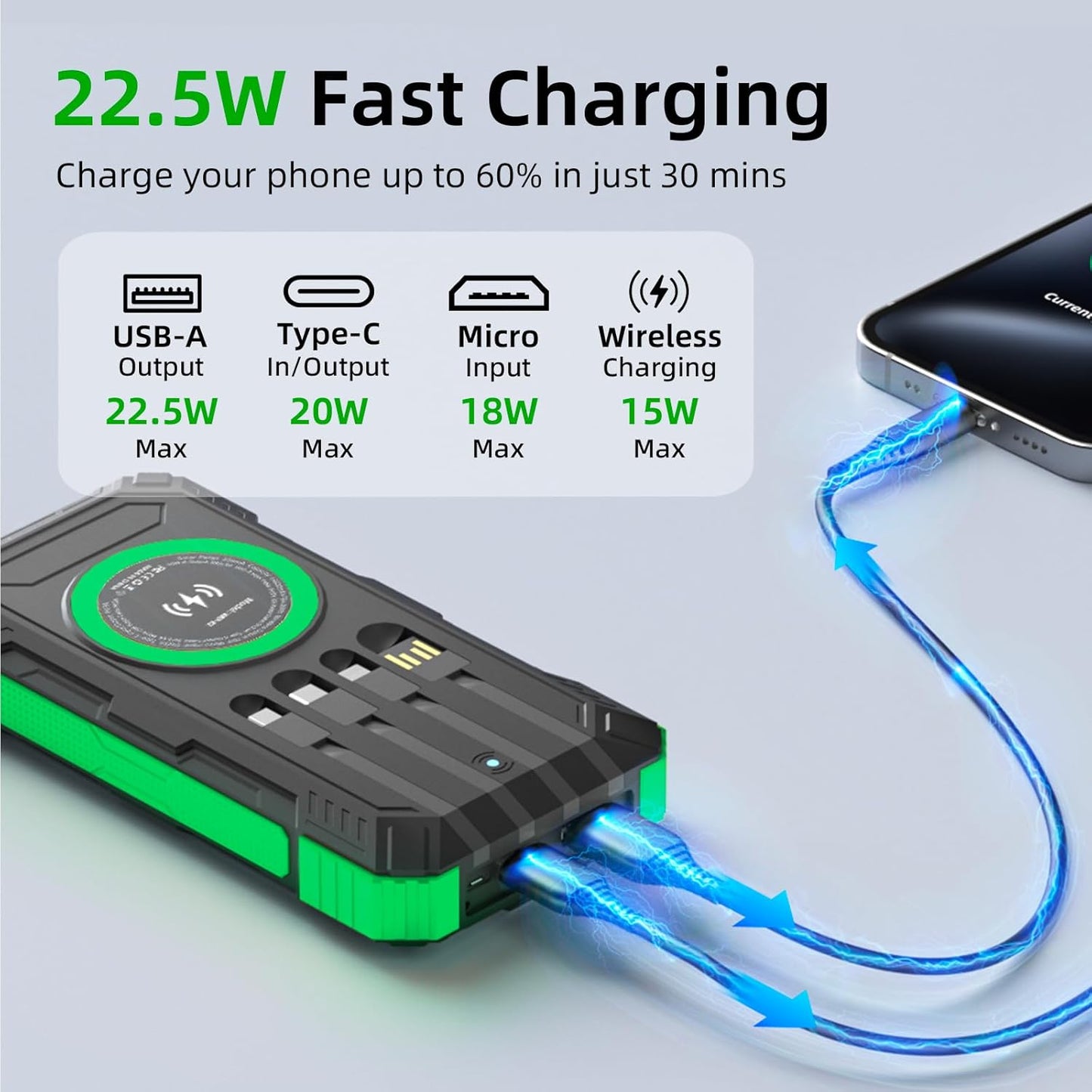 Solar Charger Power Bank 49800mAh Wireless Portable Phone Charger, 22.5W QC3.0 Fast Charging Built in 4 Cables with USB C 6 Outputs & 2 Inputs for All Cell Phone
