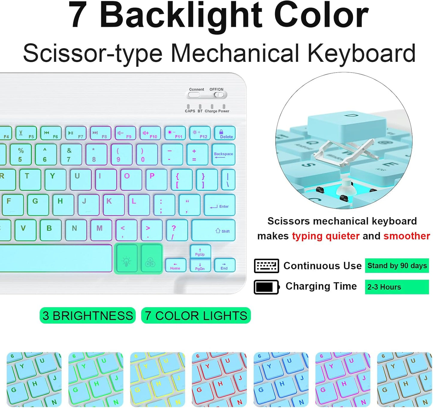 Black Keyboard Case for iPad Air 11 2024 and iPad Pro 11inch 2022-6th / 2021-5th / 2020-4th / 2018-3rd Generation – Magnetic Keyboa (Bright Color)